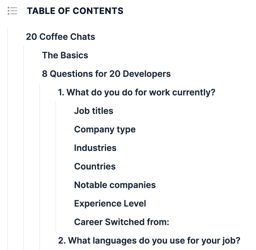 screenshot of a table of contents for article about 20 coffee chats with developers, displaying headings for each section
